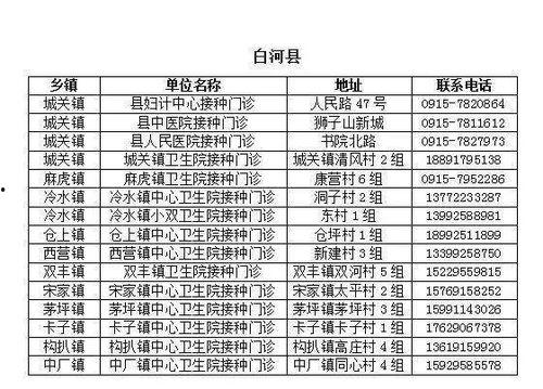 团风县爆料人名单公示最新,揭秘背后真相，共同守护正义之光”